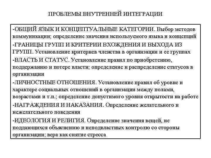 ПРОБЛЕМЫ ВНУТРЕННЕЙ ИНТЕГРАЦИИ -ОБЩИЙ ЯЗЫК И КОНЦЕПТУАЛЬНЫЕ КАТЕГОРИИ. Выбор методов коммуникации; определение значения используемого