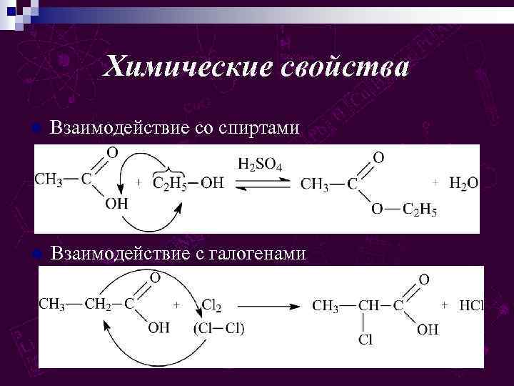 Химические свойства n Взаимодействие со спиртами n Взаимодействие с галогенами 