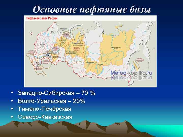 Укажите нефтяную базу россии. Волго Уральская база месторождения. Западно-Сибирский нефтегазоносный бассейн.