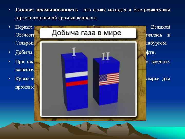 Зачем газ. Развитие газовой отрасли. Перспективы газовой отрасли в мире. История развития газовой отрасли в России. Развитие газовой промышленности в России.