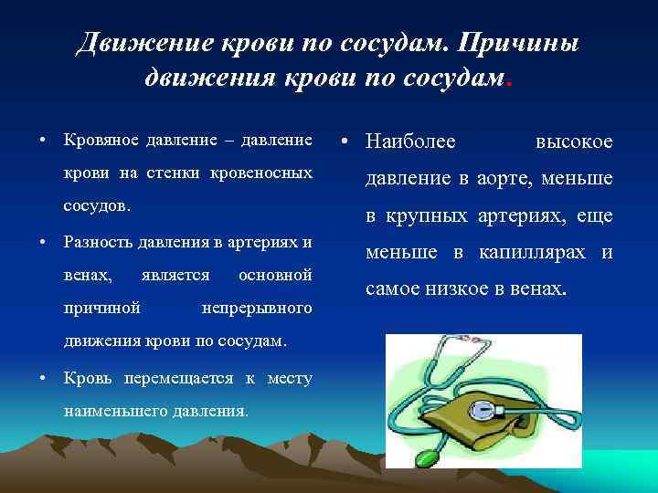 Движение крови по сосудам. Причины движения крови по сосудам. • Кровяное давление – давление