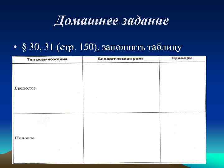 Домашнее задание • § 30, 31 (стр. 150), заполнить таблицу 