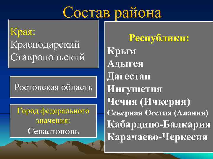 Состав района Края: Краснодарский Ставропольский Ростовская область Город федерального значения: Севастополь Республики: Крым Адыгея