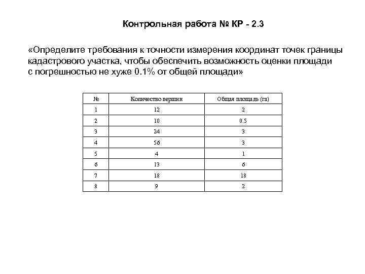 Контрольная работа № КР - 2. 3 «Определите требования к точности измерения координат точек