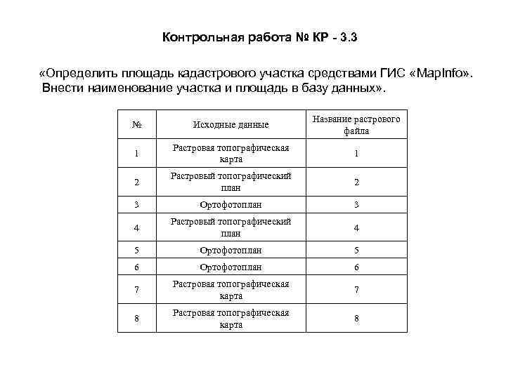 Контрольная работа № КР - 3. 3 «Определить площадь кадастрового участка средствами ГИС «Map.