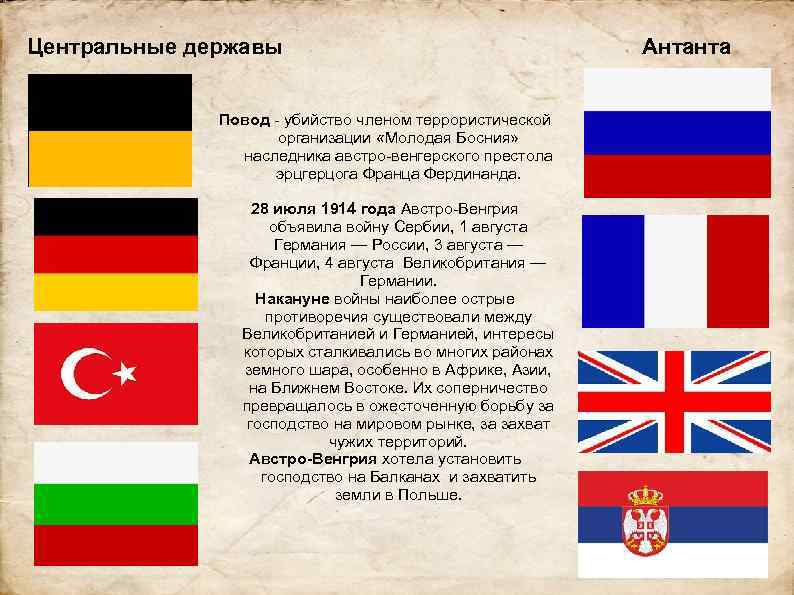 Центральные державы Повод - убийство членом террористической организации «Молодая Босния» наследника австро-венгерского престола эрцгерцога
