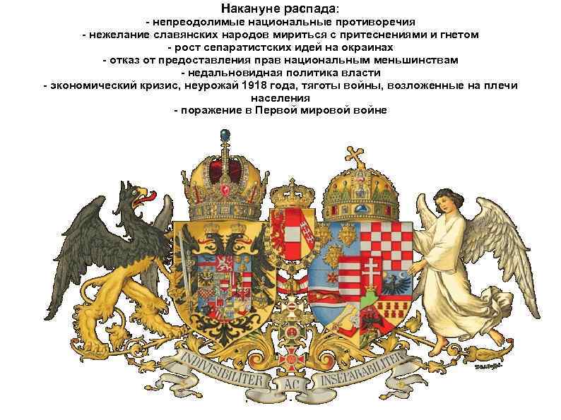 Накануне распада: - непреодолимые национальные противоречия - нежелание славянских народов мириться с притеснениями и