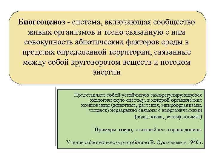 Биогеоценоз - система, включающая сообщество живых организмов и тесно связанную с ним совокупность абиотических