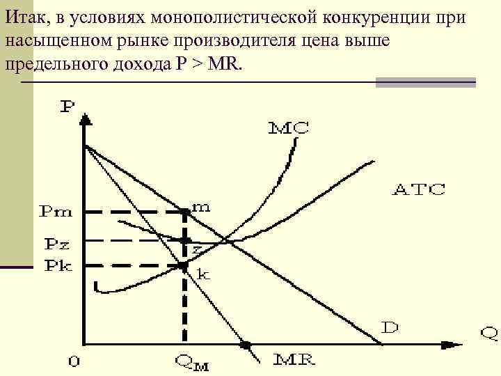 Итак, в условиях монополистической конкуренции при насыщенном рынке производителя цена выше предельного дохода Р