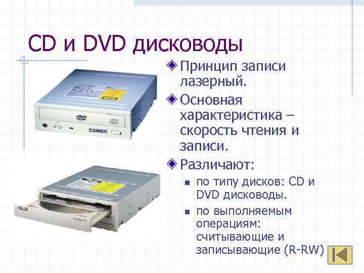 CD и DVD дисководы Принцип записи лазерный. Основная характеристика – скорость чтения и записи.