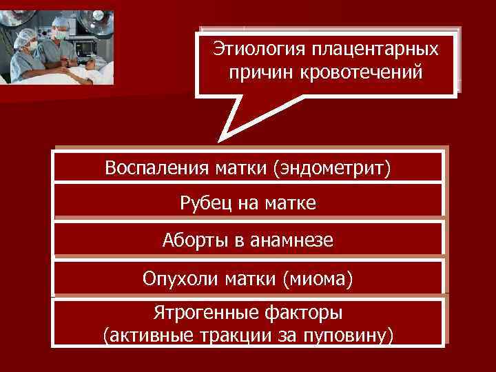 Этиология плацентарных причин кровотечений Воспаления матки (эндометрит) Рубец на матке Аборты в анамнезе Опухоли