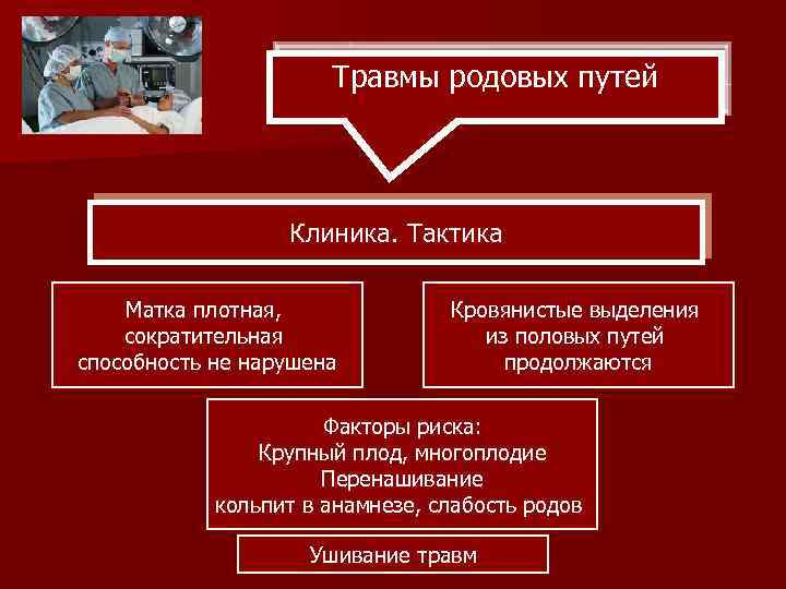 Травмы родовых путей Клиника. Тактика Матка плотная, сократительная способность не нарушена Кровянистые выделения из