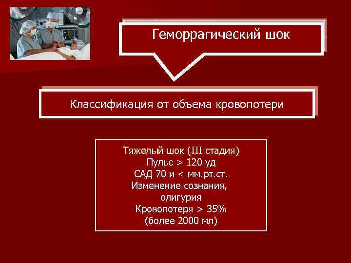 Геморрагический шок Классификация от объема кровопотери Тяжелый шок (III стадия) Пульс > 120 уд
