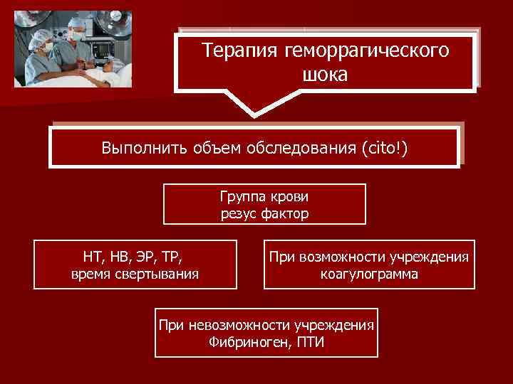 Терапия геморрагического шока Выполнить объем обследования (cito!) Группа крови резус фактор НТ, НВ, ЭР,