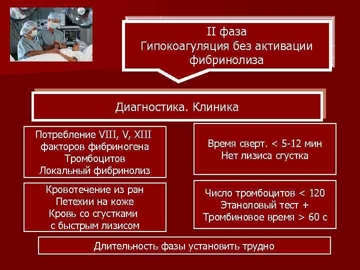 II фаза Гипокоагуляция без активации фибринолиза Диагностика. Клиника Потребление VIII, V, ХIII факторов фибриногена