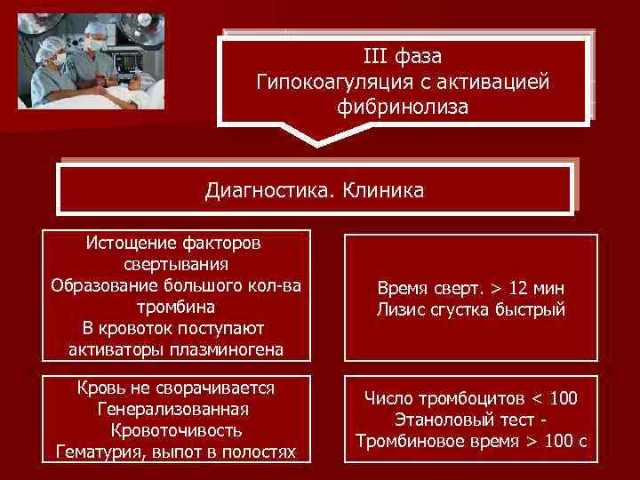 III фаза Гипокоагуляция с активацией фибринолиза Диагностика. Клиника Истощение факторов свертывания Образование большого кол-ва