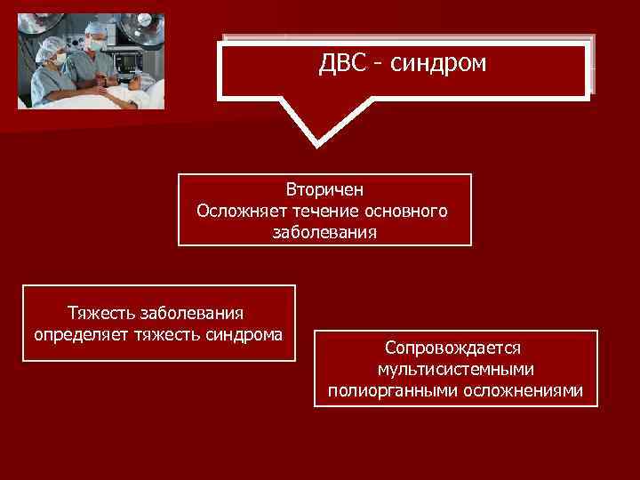 ДВС - синдром Вторичен Осложняет течение основного заболевания Тяжесть заболевания определяет тяжесть синдрома Сопровождается