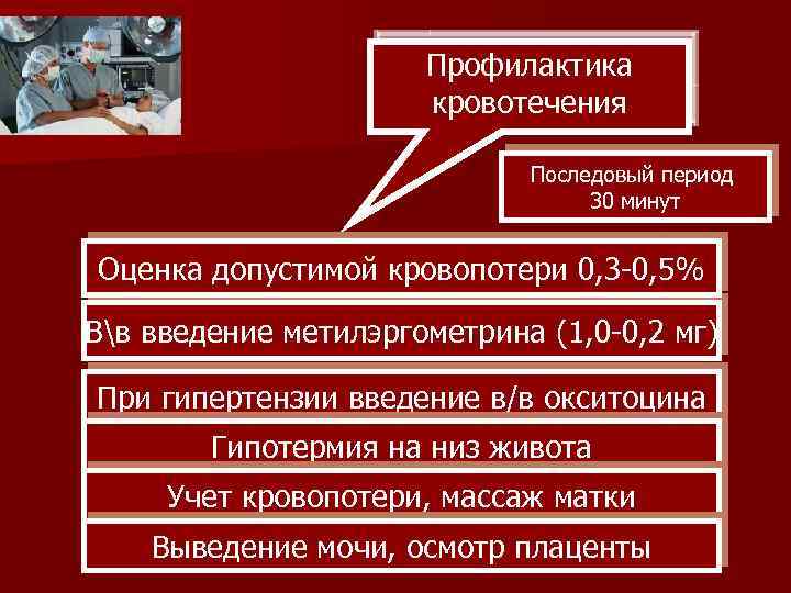 Профилактика кровотечения Последовый период 30 минут Оценка допустимой кровопотери 0, 3 -0, 5% Вв