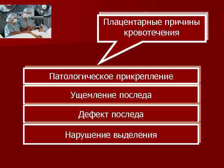 Плацентарные причины кровотечения Патологическое прикрепление Ущемление последа Дефект последа Нарушение выделения 