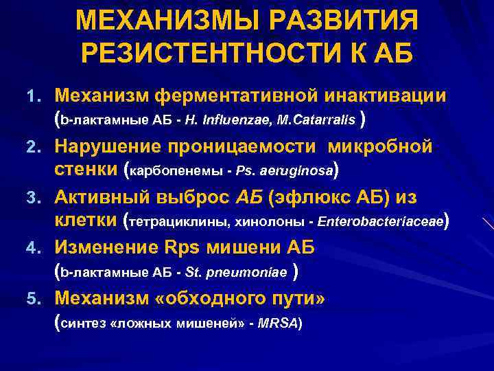 МЕХАНИЗМЫ РАЗВИТИЯ РЕЗИСТЕНТНОСТИ К АБ 1. Механизм ферментативной инактивации 2. 3. 4. 5. (b-лактамные