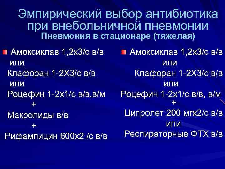 Эмпирический выбор антибиотика при внебольничной пневмонии Пневмония в стационаре (тяжелая) Амоксиклав 1, 2 х3/с