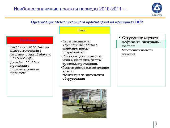 Пср проекты росатома примеры