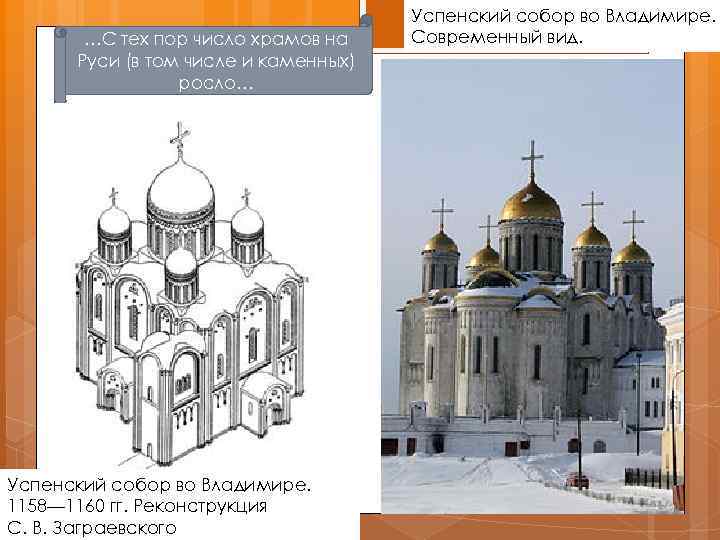 …С тех пор число храмов на Руси (в том числе и каменных) росло… Успенский