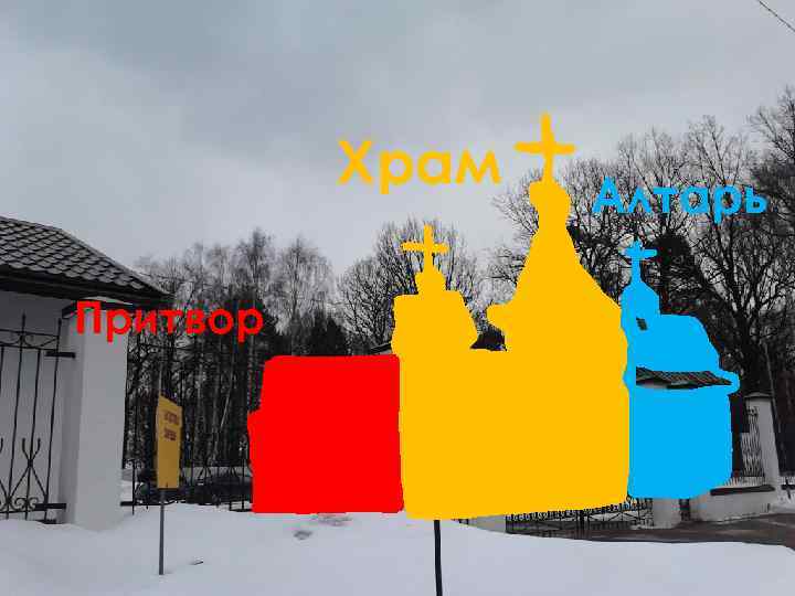 Православный Храм Алтарь храм Притвор 