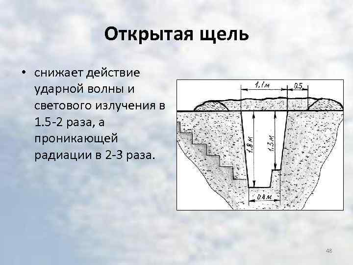 Открытая щель • снижает действие ударной волны и светового излучения в 1. 5 2