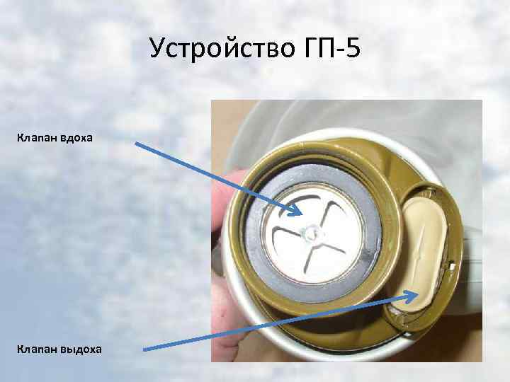 Устройство ГП 5 Клапан вдоха Клапан выдоха 