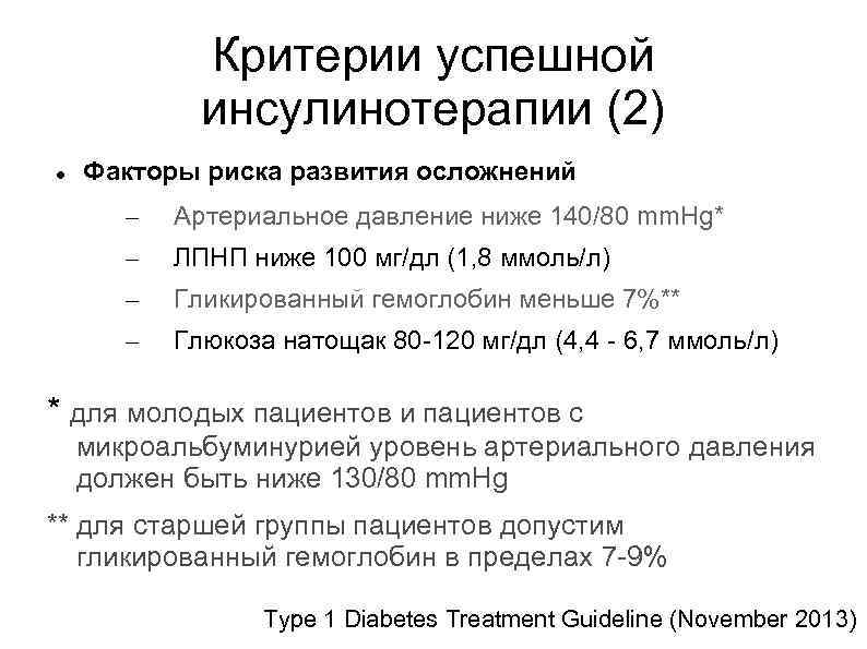 Критерии успешной инсулинотерапии (2) Факторы риска развития осложнений – Артериальное давление ниже 140/80 mm.