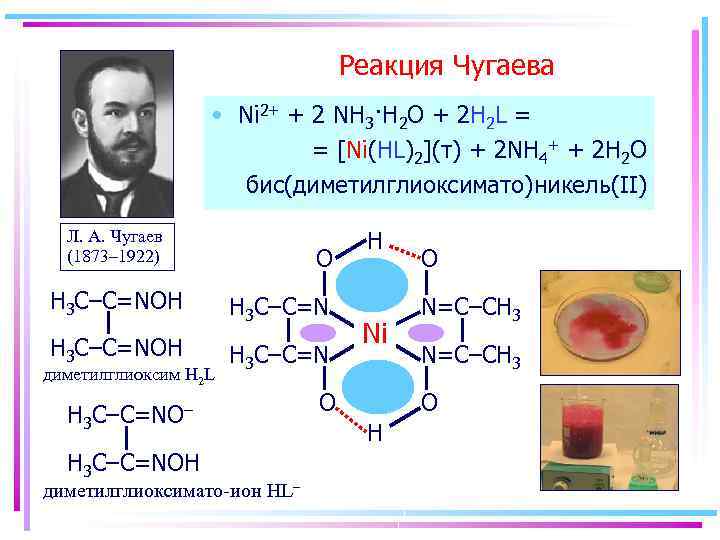 Реакция Чугаева • Ni 2+ + 2 NH 3·H 2 O + 2 H