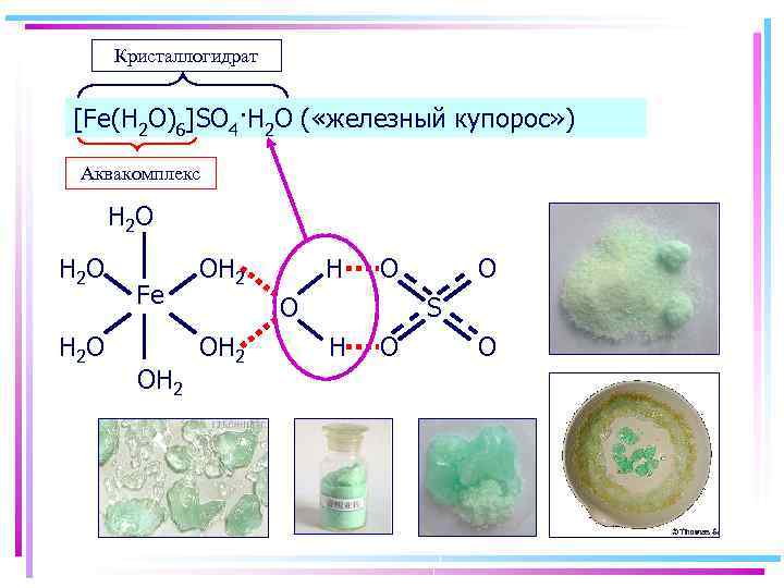 Аквакомплексы Кристаллогидрат [Fe(H 2 O)6]SO 4·H 2 O ( «железный купорос» ) Аквакомплекс H