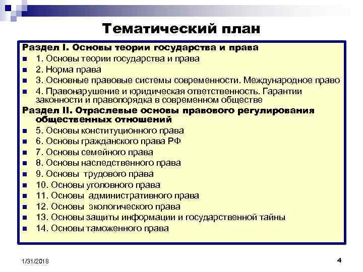 Все планы по праву егэ