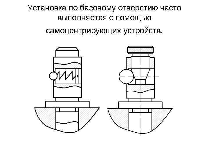 Установка по базовому отверстию часто выполняется с помощью самоцентрирующих устройств. 