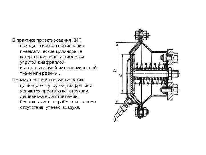 В практике проектирования КИП находят широкое применение пневматические цилиндры, в которых поршень зажимается упругой