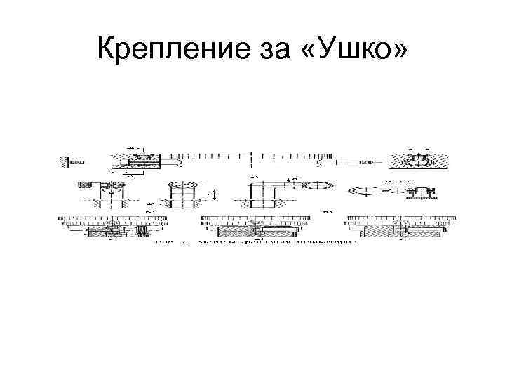 Крепление за «Ушко» 