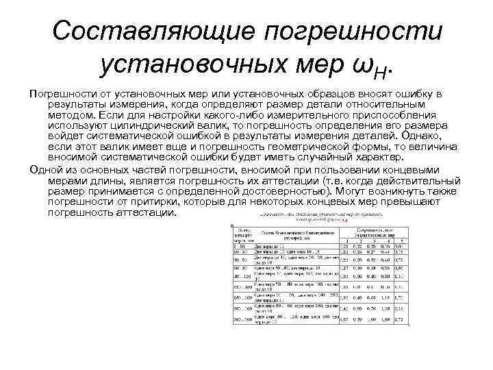 Составляющие погрешности установочных мер ωН. Погрешности от установочных мер или установочных образцов вносят ошибку