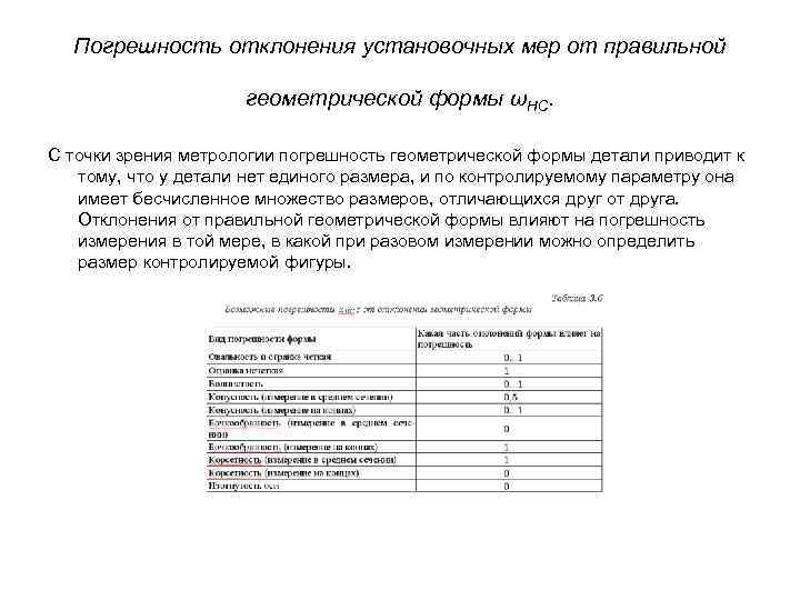 Погрешность отклонения установочных мер от правильной геометрической формы ωНС. С точки зрения метрологии погрешность