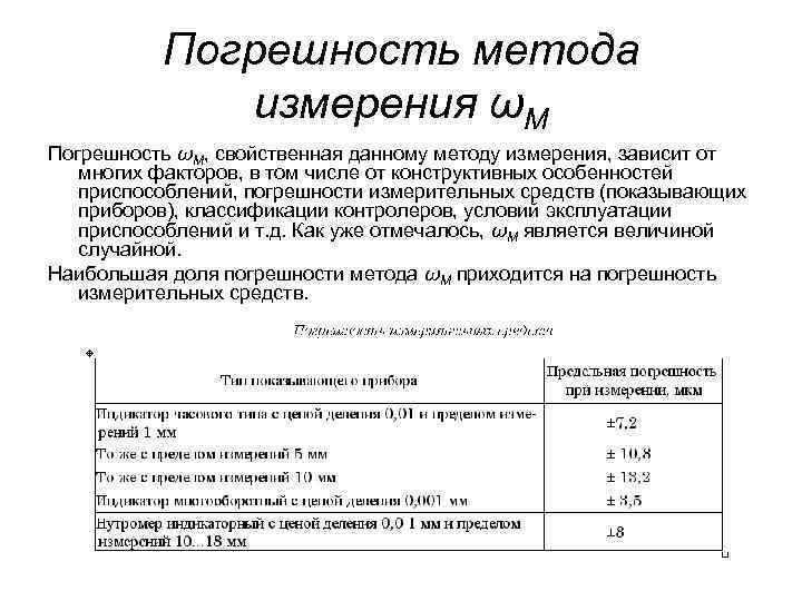 Погрешность метода измерения ωМ Погрешность ωМ, свойственная данному методу измерения, зависит от многих факторов,