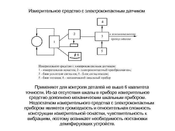 Измерительное средство с электроконтактным датчиком Применяют для контроля деталей не выше 6 квалитета точности.