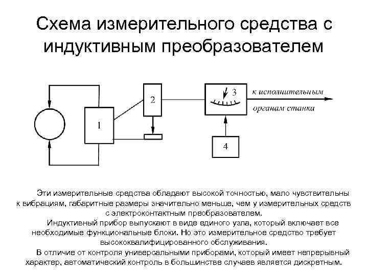 Схема измерительного средства с индуктивным преобразователем Эти измерительные средства обладают высокой точностью, мало чувствительны