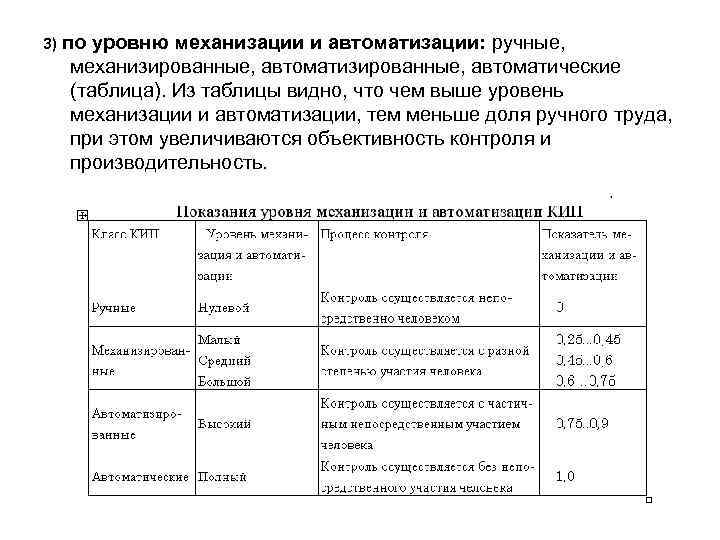 3) по уровню механизации и автоматизации: ручные, механизированные, автоматические (таблица). Из таблицы видно, что