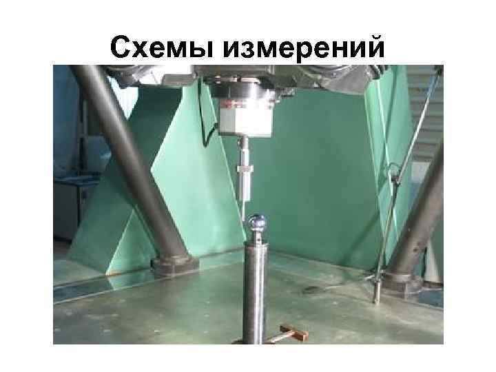 Схемы измерений 