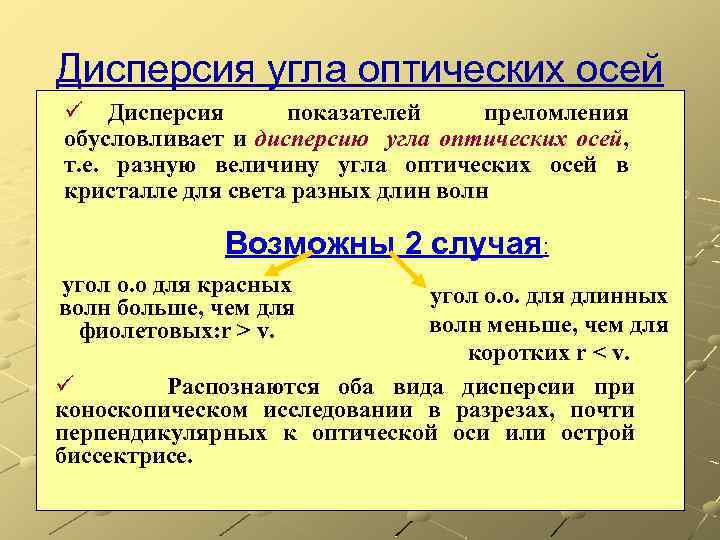 Угол оптических осей