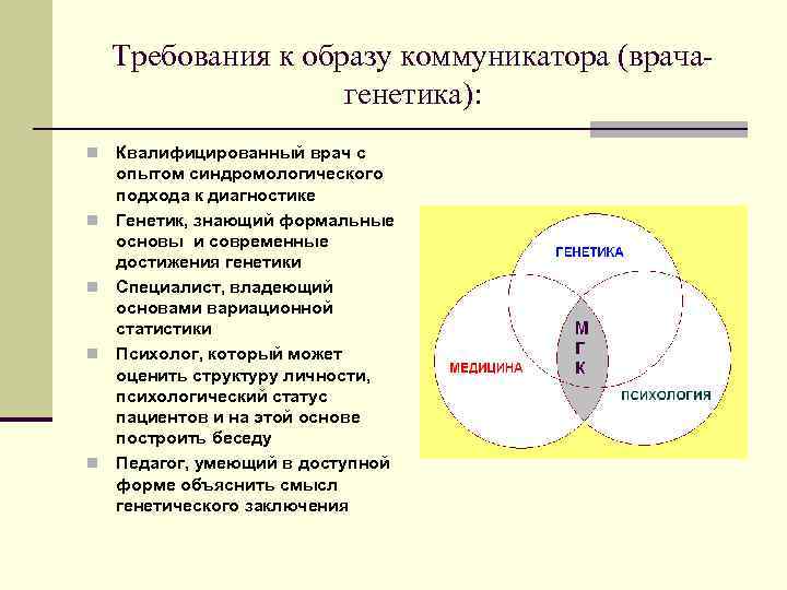 Требования к образу коммуникатора (врачагенетика): n n n Квалифицированный врач с опытом синдромологического подхода