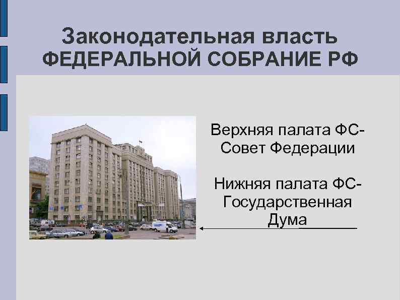 Законодательная власть ФЕДЕРАЛЬНОЙ СОБРАНИЕ РФ Верхняя палата ФССовет Федерации Нижняя палата ФСГосударственная Дума 
