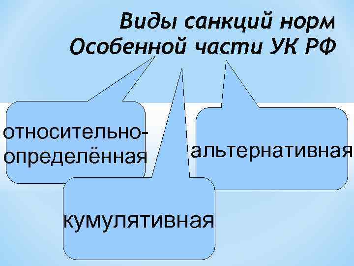 Виды санкций нормы. Виды санкций статей особенной части УК РФ. Виды санкций альтернативная. Альтернативная кумулятивная санкция. Виды санкций кумулятивная.