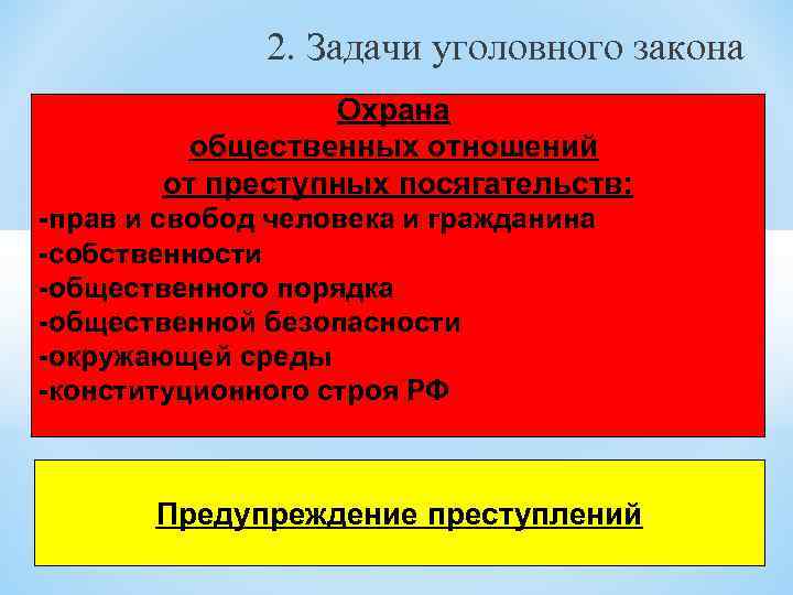 Сила уголовного закона