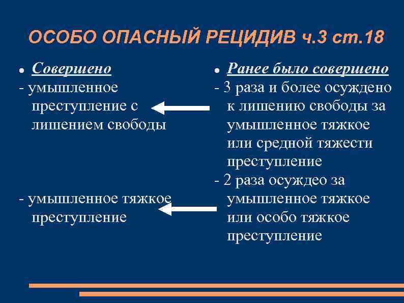 ОСОБО ОПАСНЫЙ РЕЦИДИВ ч. 3 ст. 18 Совершено - умышленное преступление с лишением свободы